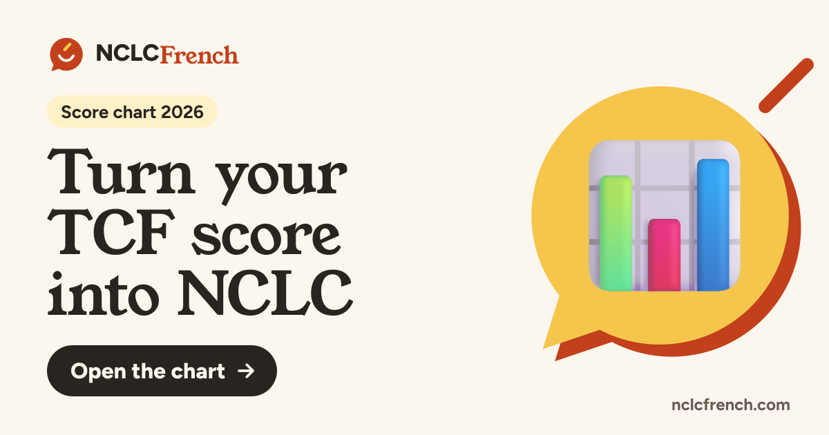 Turn your TCF score into NCLC