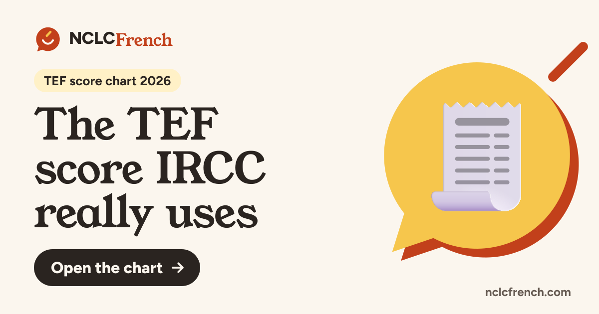 The TEF score IRCC really uses
