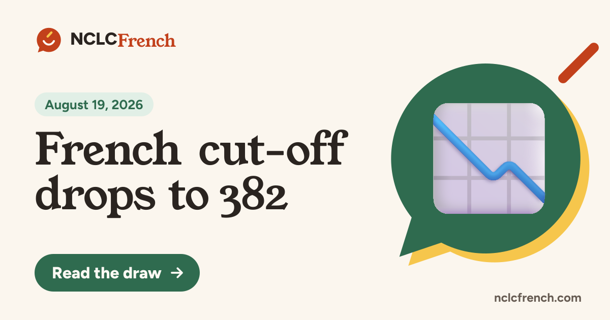 French cut-off drops to 382
